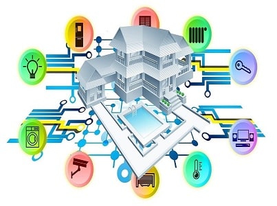 Achatcool.com_domotique-maison-intelligente-smart-home